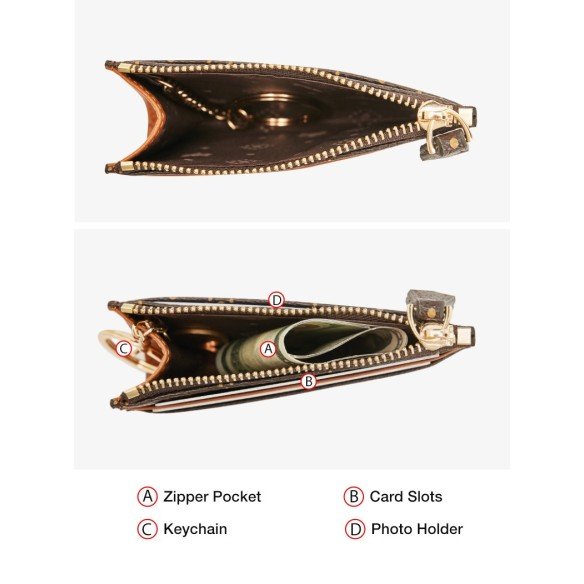 Μικρό Γυναικείο Πορτοφόλι / Καρτοθήκη PVC Foxer